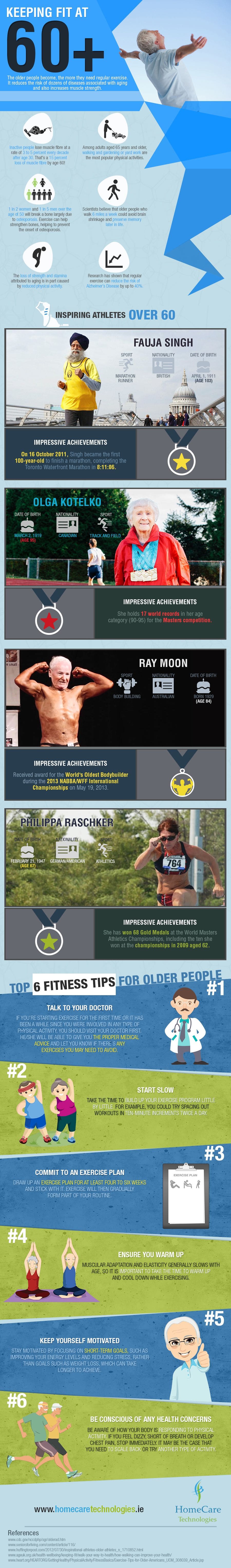 Keeping Fit at 60+